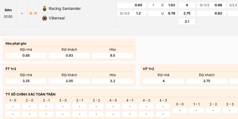 Đánh giá kèo hấp dẫn nên vào trận Racing Santander vs Villarreal