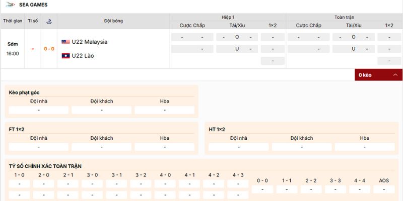 Đánh giá loại kèo nên tham gia của trận U22 Malaysia vs U22 Lào