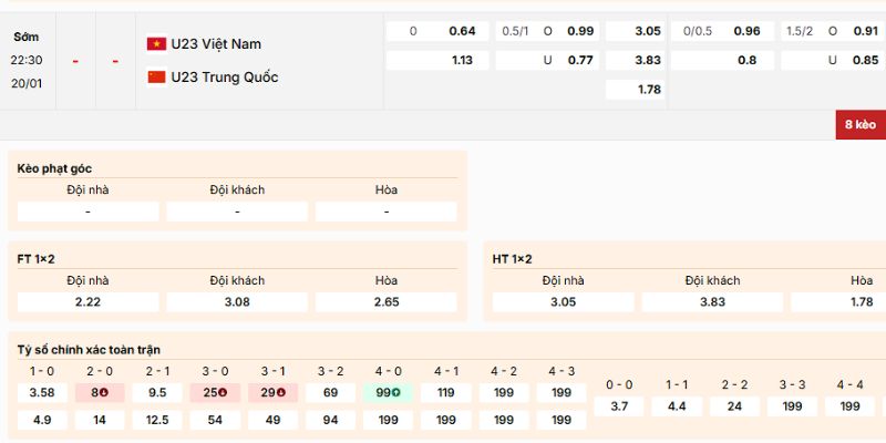 Soi kèo thường gặp của trận U23 Việt Nam vs U23 Trung Quốc ngày 20/1/2026